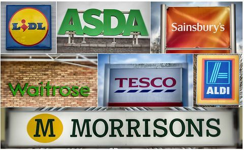 Supermarkety w Wielkiej Brytanii: Lidl, Waitrose, Morrisons, Aldi, Sainsbury's, Tesco, Asda