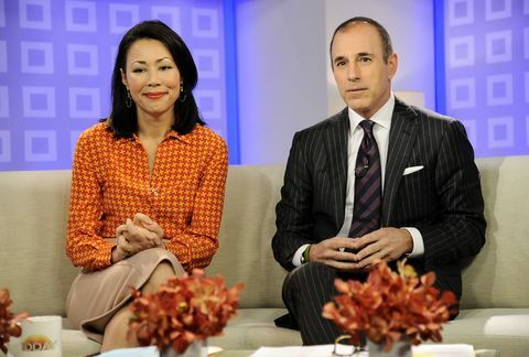 Ann Curry i Matt Lauer