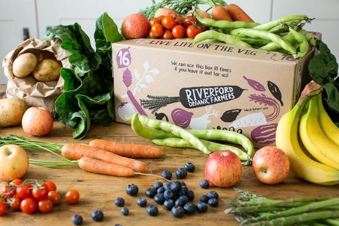 Riverford Organic Farmers - pudełko na warzywa