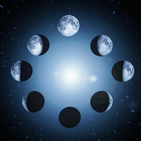 ilustracja ośmiu faz księżyca
